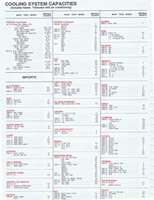 1975 ESSO Car Care Guide 1- 154.jpg